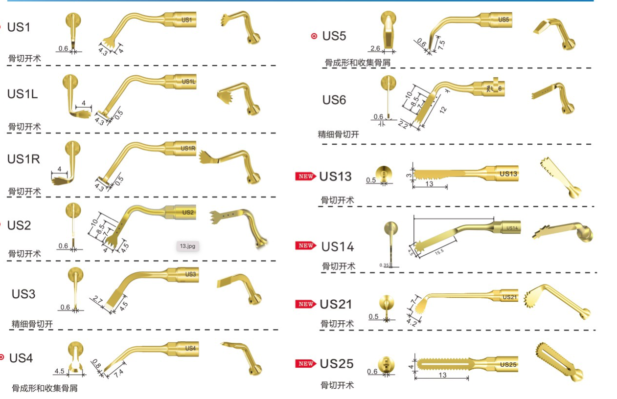 「Share」Difficulties in medical device processing: Analysis of the precision manufacturing process of ultrasonic bone knife